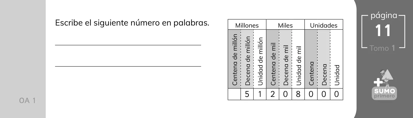 Página 4 de Sumo Primero – Quinto Básico | Texto del Estudiante MINEDUC – Descargar PDF · 2024