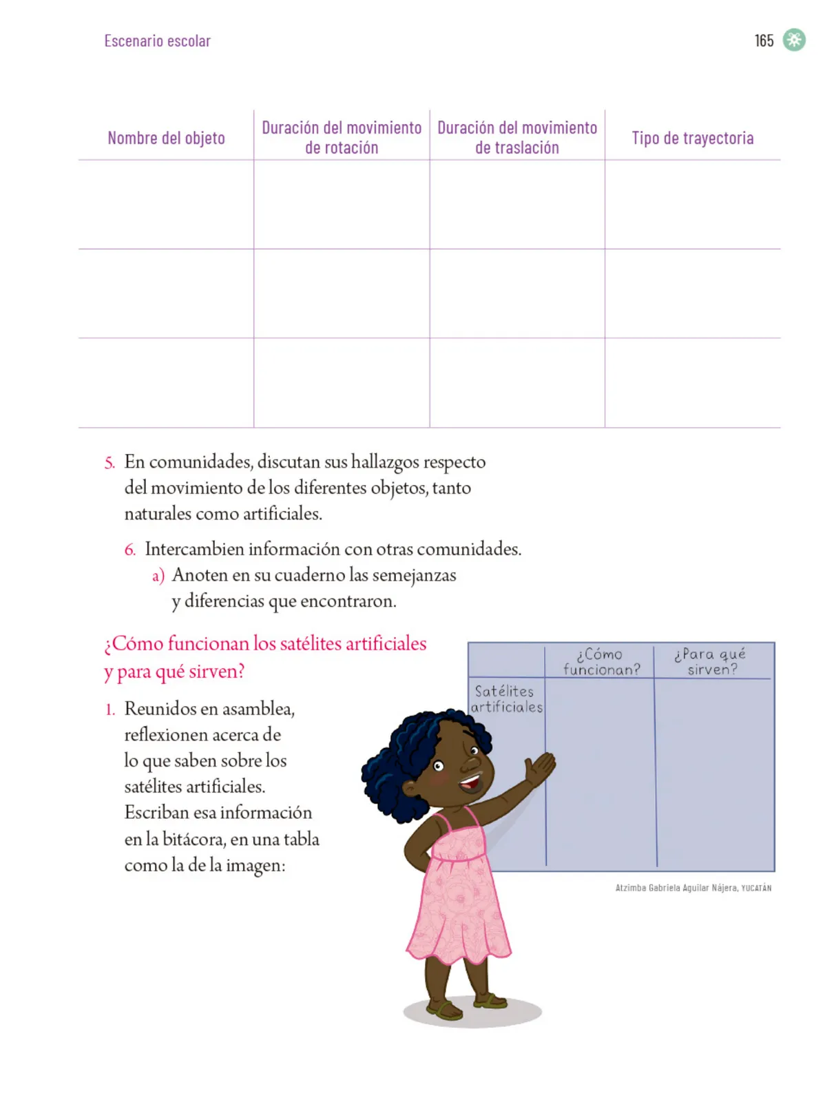 Página 168 de Proyectos Escolares. Libro de Educación Primaria Grado 5° Ciclo Escolar 2025 - 2026