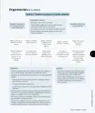 Miniatura página 92 de Ciencias Naturales – Tercero Básico | Texto del Estudiante MINEDUC – Descargar PDF · 2024