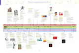 Miniatura página 22 de Aprendemos a través del lenguaje de las artes audiovisuales Fascículo 5 para estudiantes de Educación Secundaria · 2024