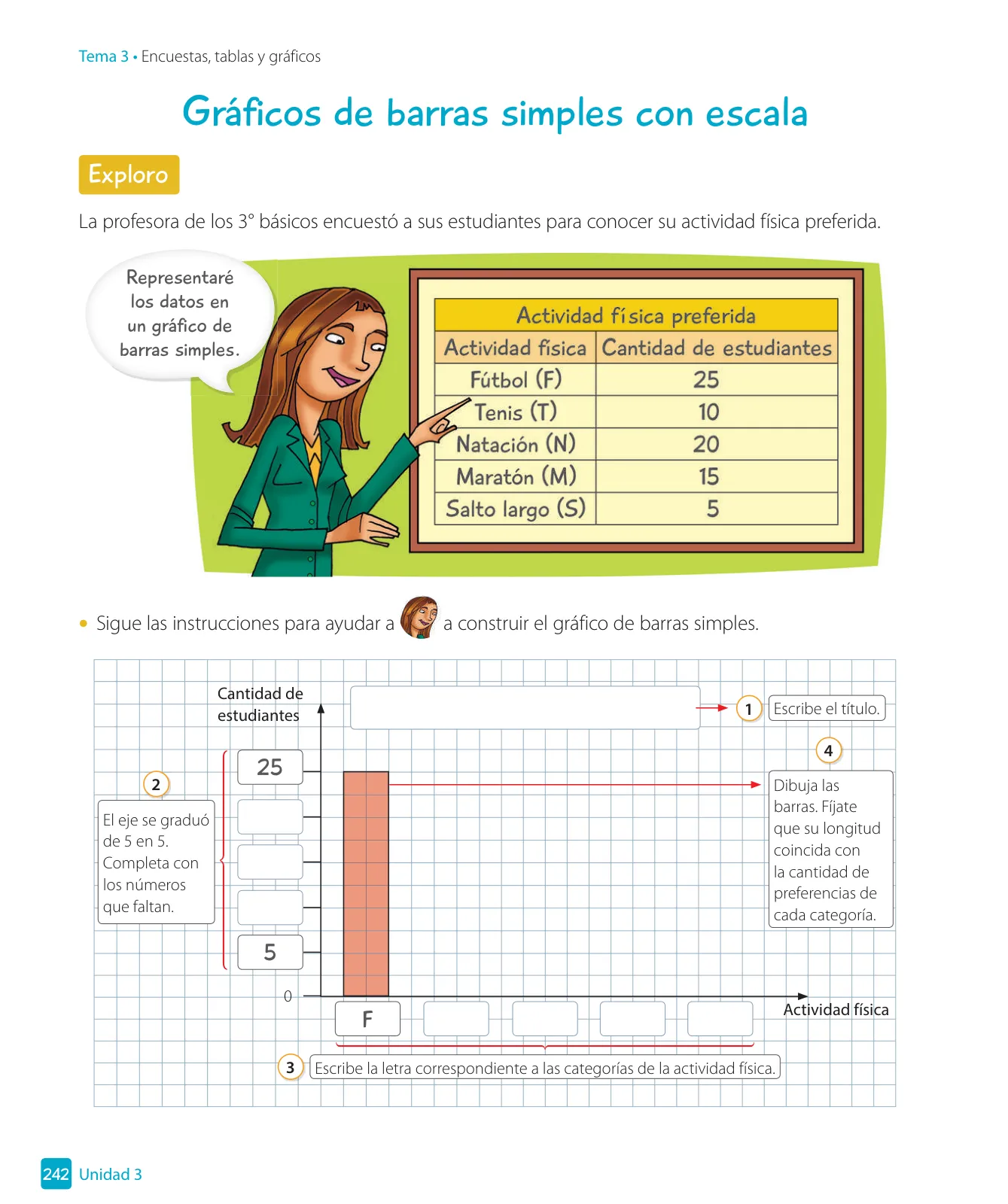Página 244 de Matemática – Tercero Básico | Texto del Estudiante MINEDUC – Descargar PDF · 2024