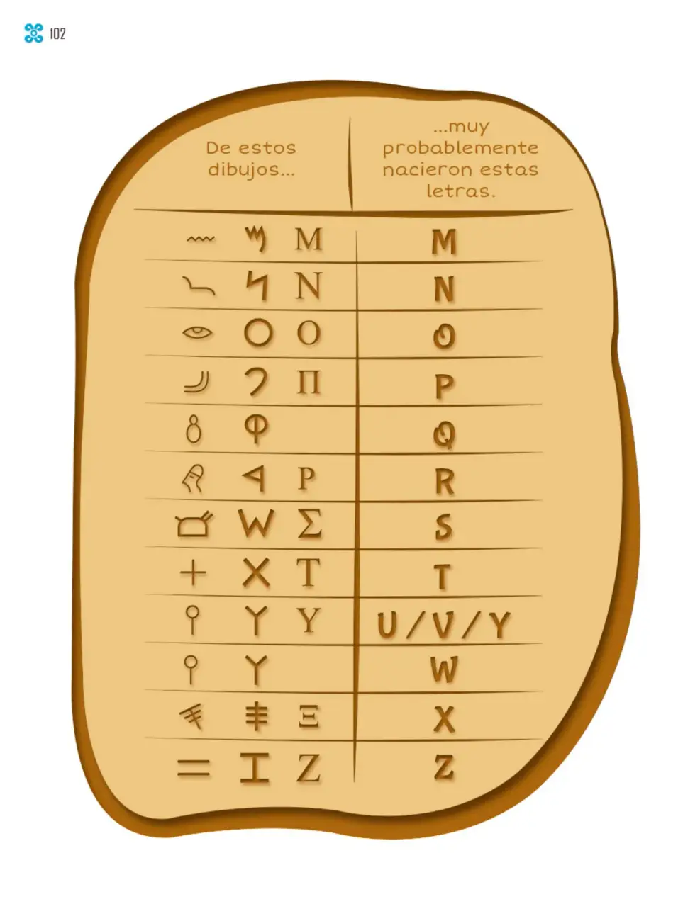 Página 103