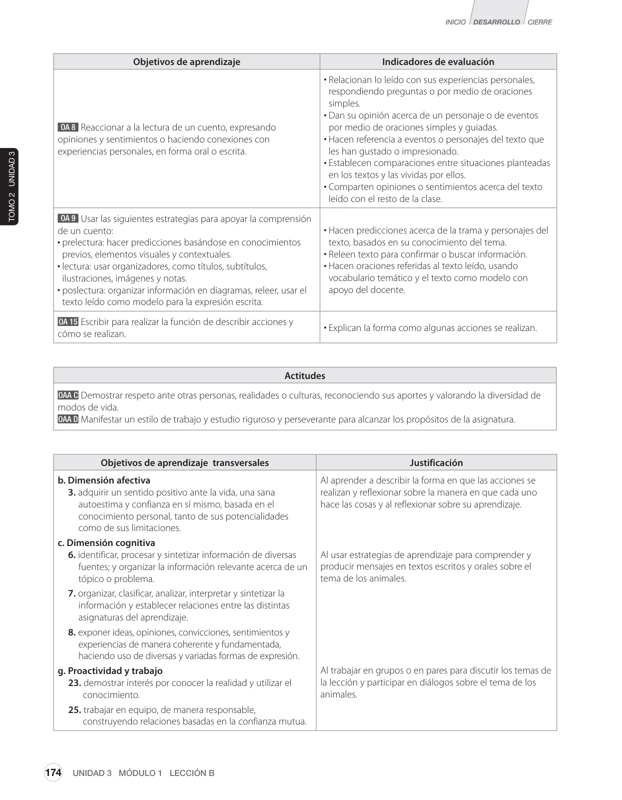 Miniatura página 38 de Inglés – Sexto Básico | Student’s Book MINEDUC – Descargar PDF · 2024