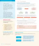 Miniatura página 36 de Lengua y Literatura – Octavo Básico | Texto del Estudiante MINEDUC – Descargar PDF · 2024