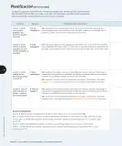 Miniatura página 133 de Historia, Geografía y Ciencias Sociales – Tercero Básico | Texto del Estudiante MINEDUC – Descargar PDF · 2024