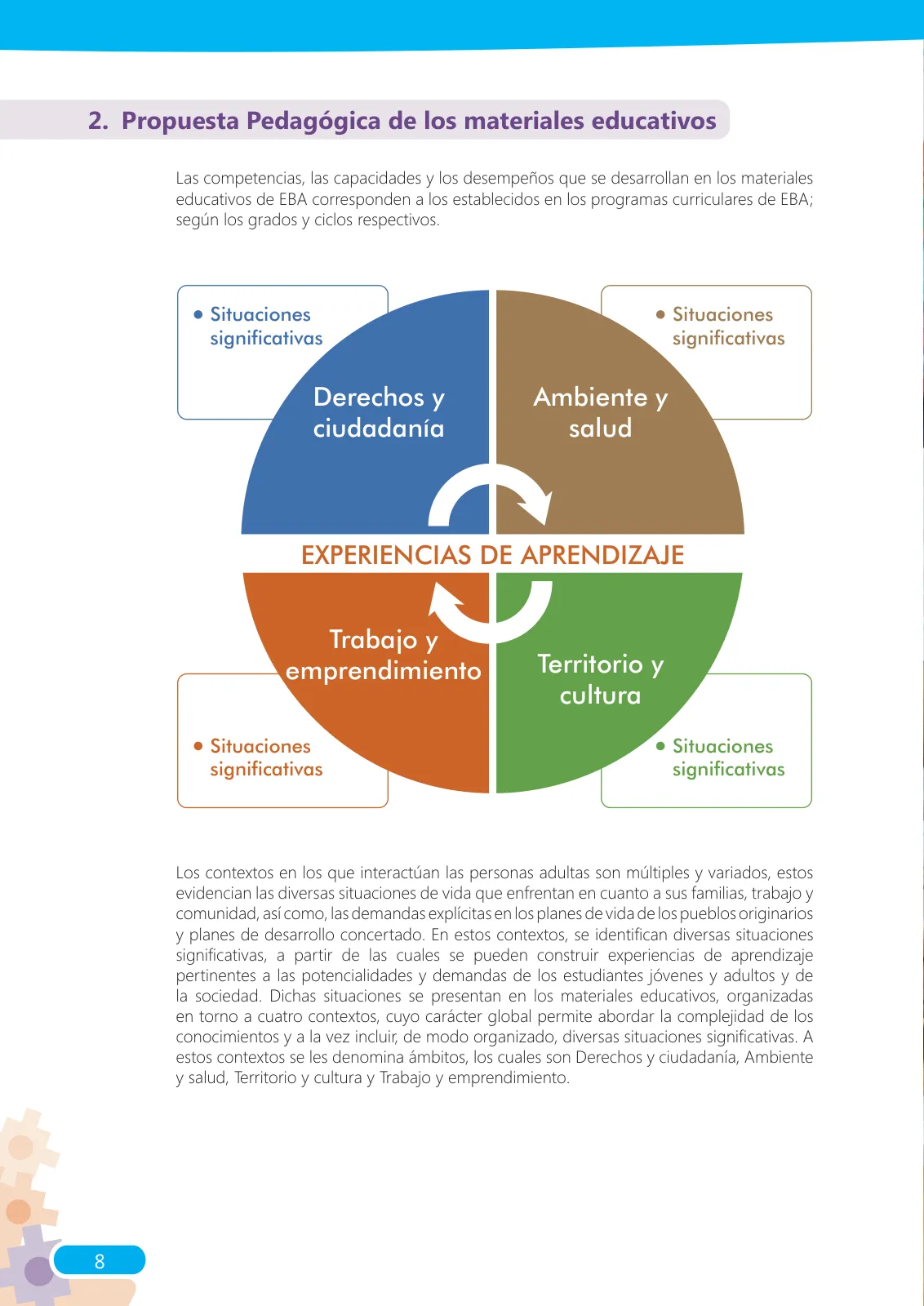 Página 8 de Guía para el docente sobre el uso del material educativo, Quechua Chanka. Ciclos Inicial e Intermedio, área de Comunicación · 2020