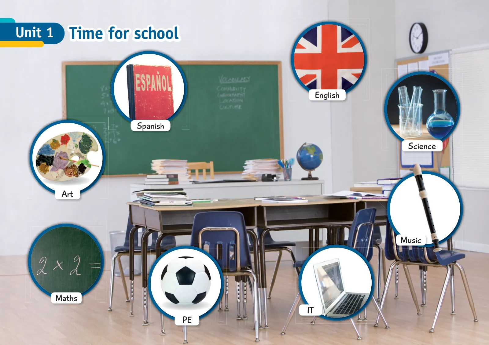 Portada de Inglés – Cuarto Básico | Texto del Estudiante MINEDUC – Descargar PDF · 2024