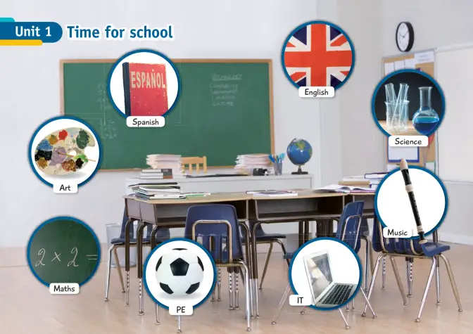 Página 1 de Inglés – Cuarto Básico | Texto del Estudiante MINEDUC – Descargar PDF · 2024