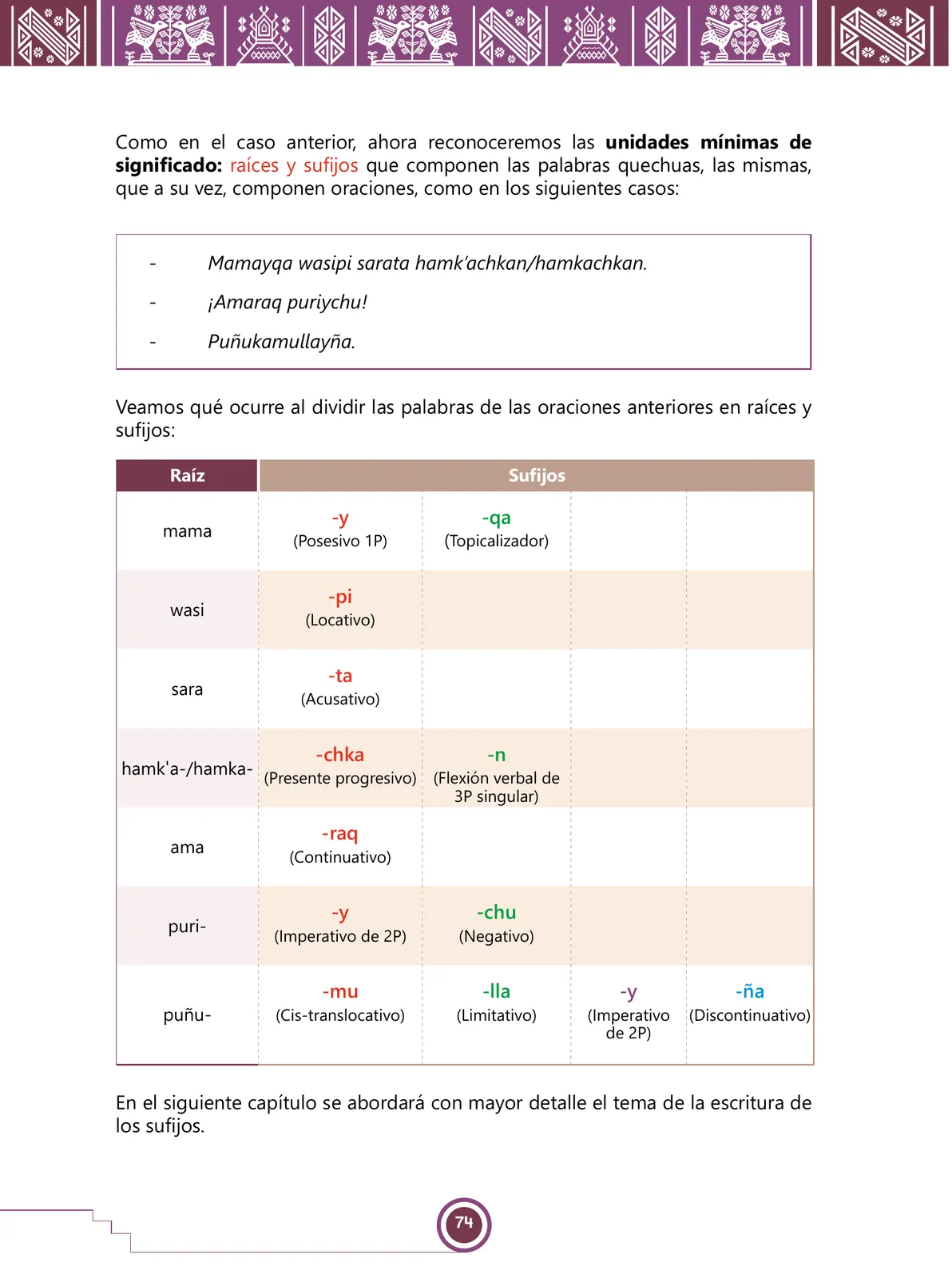 Página 76 de Urin Qichwa Qillqay Yachana Mayt'u = Manual de escritura quechua sureño · 2021