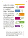 Miniatura página 28 de Colección Sk´asolil. De lo humano y lo comunitario.   Libro de Educación Secundaria Grado 2°  Ciclo Escolar 2025 - 2026