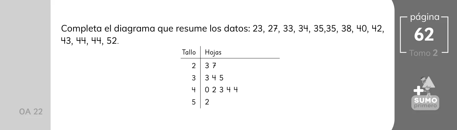 Pág 128