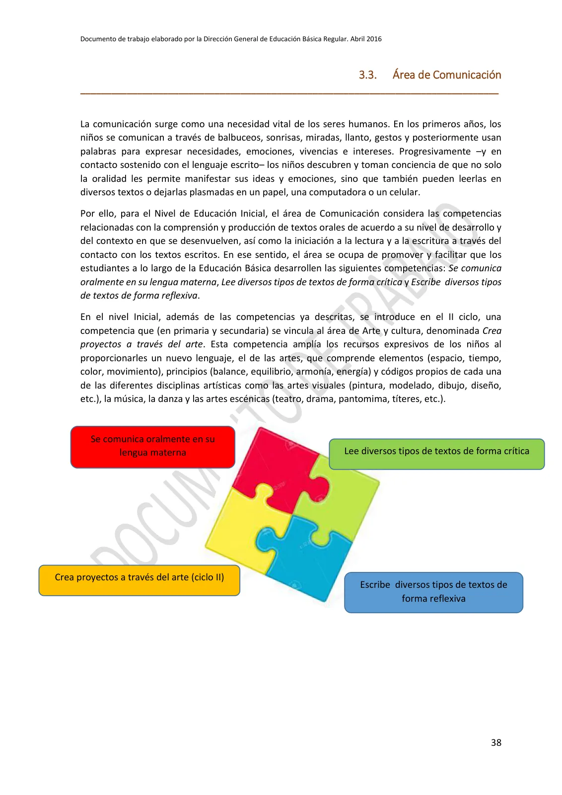 Página 38 de Programa curricular de Educación Inicial · 2016
