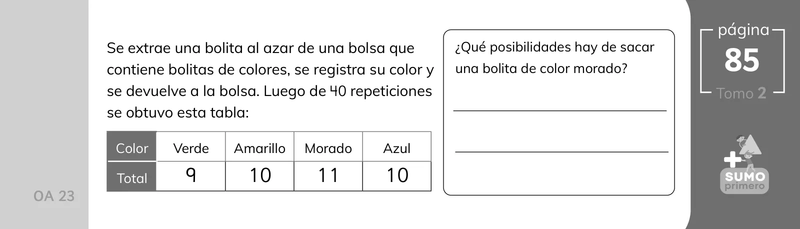 Pág 149