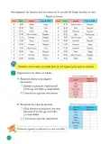 Miniatura página 115 de Sumo Primero – Quinto Básico | Texto del Estudiante MINEDUC – Descargar PDF · 2024