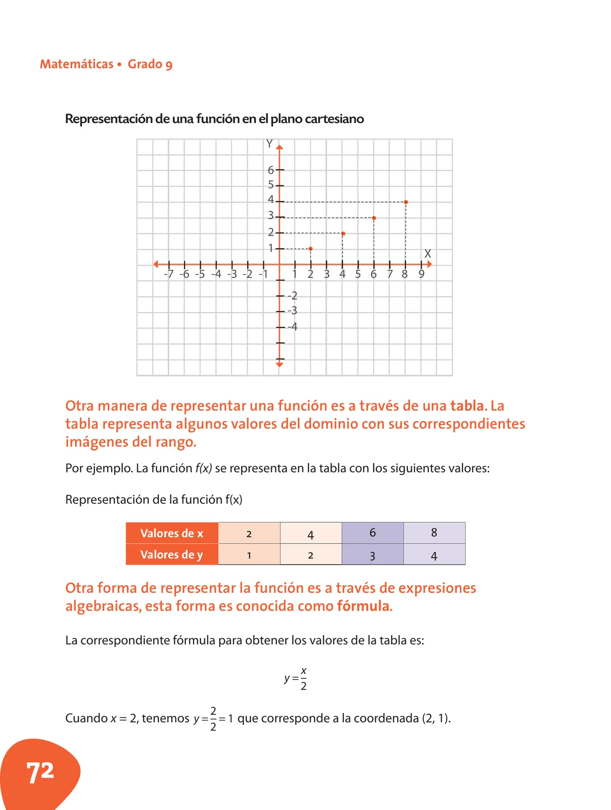 Miniatura página 73 de Matematica 9° · Postprimaria