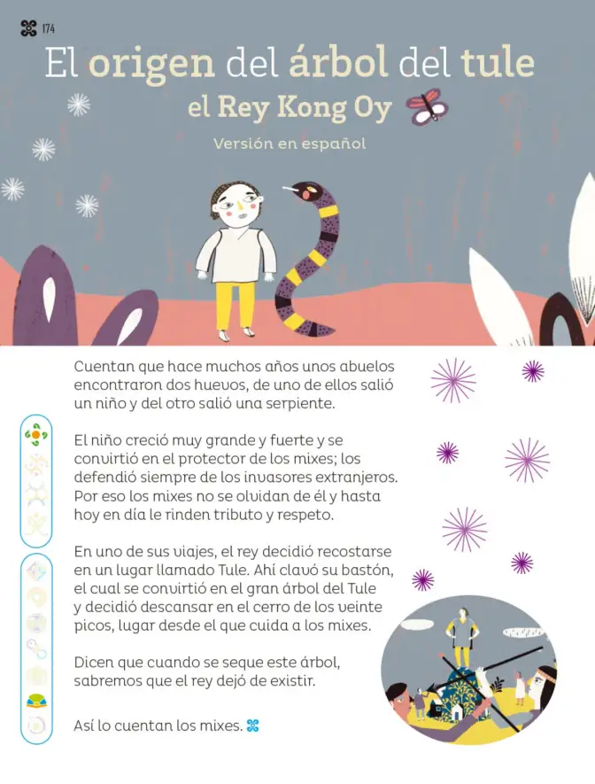 Página 175 de Múltiples lenguajes. Libro de Educación Primaria Grado 1° Ciclo Escolar 2025 - 2026