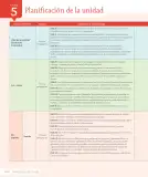 Miniatura página 124 de Lenguaje y Comunicación – Cuarto Básico | Texto del Estudiante MINEDUC – Descargar PDF · 2024