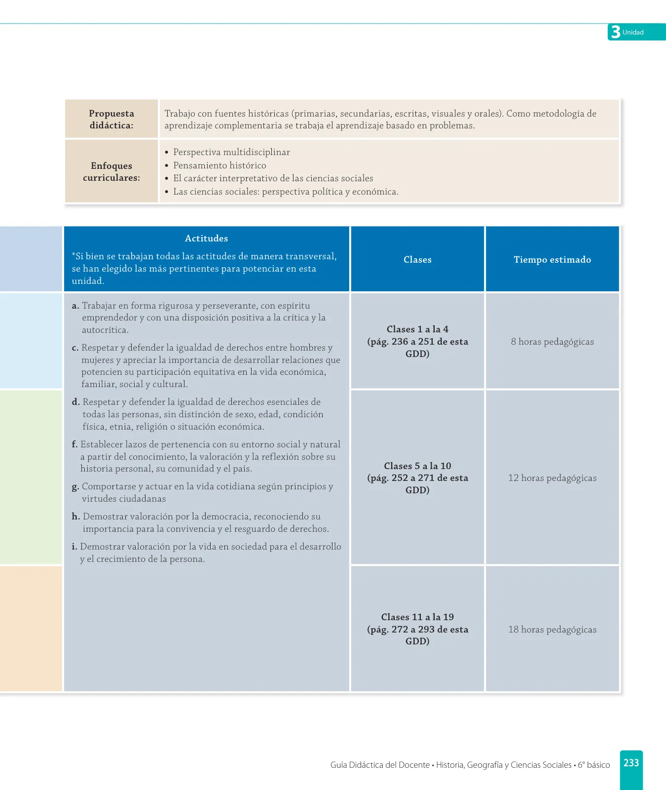 Miniatura página 23 de Historia, Geografía y Ciencias Sociales – Sexto Básico | Texto del Estudiante MINEDUC – Descargar PDF · 2024