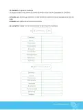 Miniatura página 28 de Matematica 3° · Bgu 3 Matematica 2024 · 2024