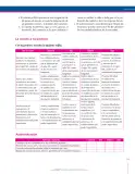 Miniatura página 213 de Ciencias Sociales 8° · Secundaria Activa