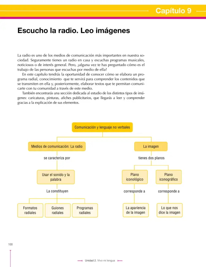 Página 100 de Lenguaje 6° · Secundaria Activa
