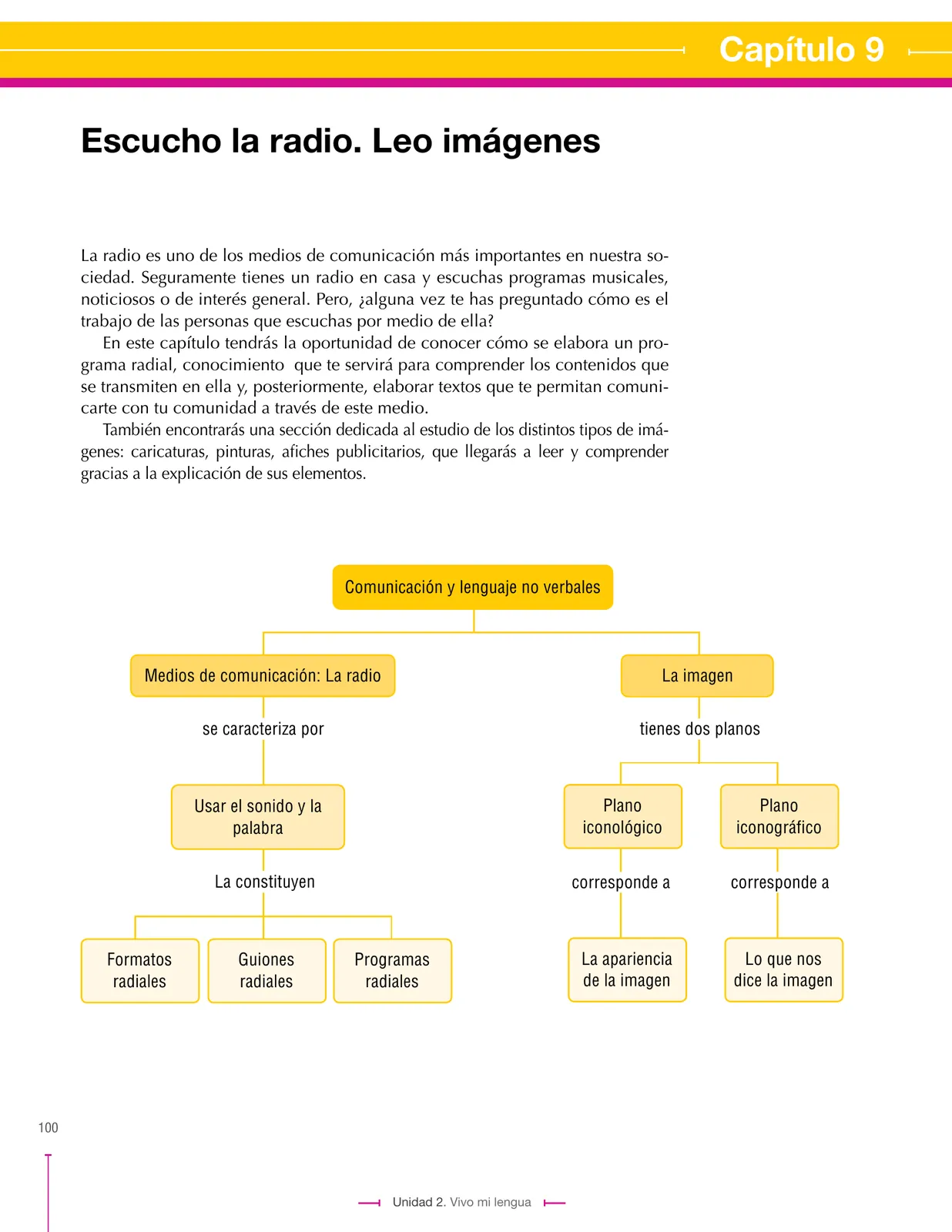 Miniatura página 100 de Lenguaje 6° · Secundaria Activa