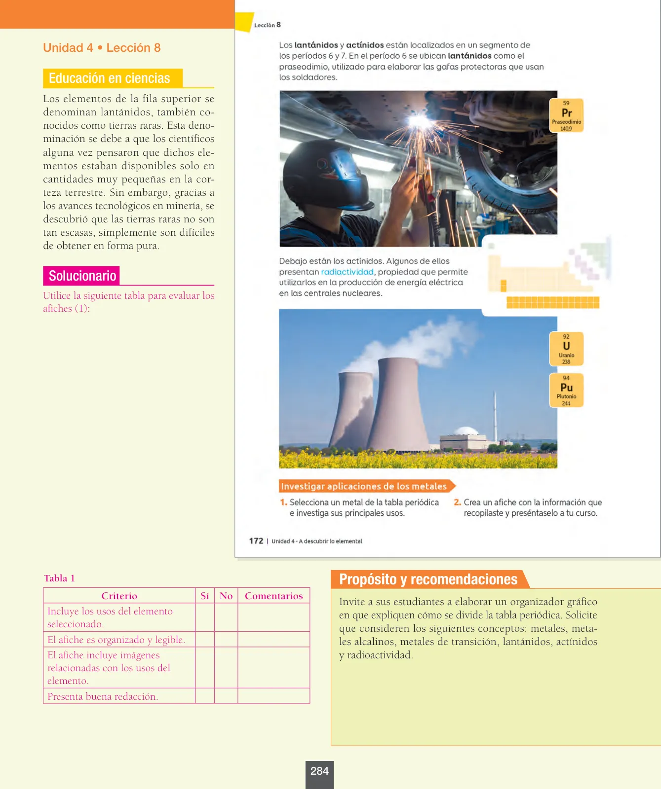 Página 125 de Ciencias Naturales – Octavo Básico | Texto del Estudiante MINEDUC – Descargar PDF · 2024