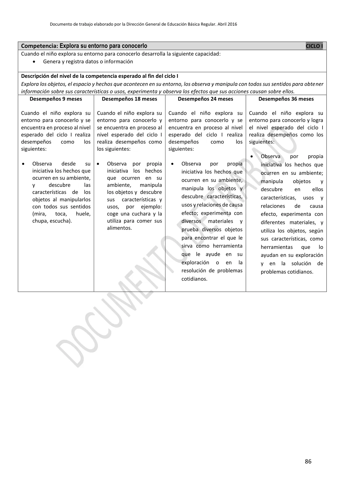 Miniatura página 86 de Programa curricular de Educación Inicial · 2016
