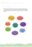 Miniatura página 10 de La planificación del proceso de enseñanza aprendizaje y la evaluación formativa en Ciclo I : guía cartilla de orientación planificación educativa · 2024