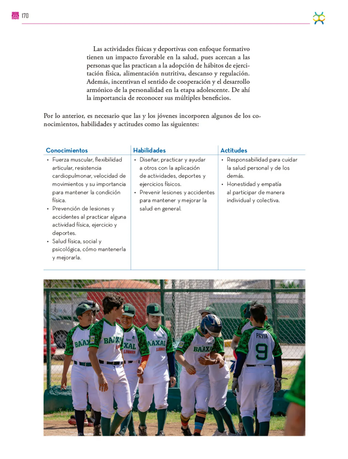 Miniatura página 171 de Colección Nanahuatzin. De lo humano y lo comunitario.   Libro de Educación Secundaria Grado 3°  Ciclo Escolar 2025 - 2026