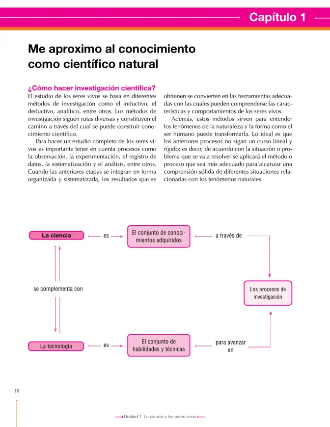 Página 16 de Ciencias Naturales 6° · Secundaria Activa