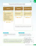Miniatura página 62 de Lenguaje y Comunicación – Quinto Básico | Texto del Estudiante MINEDUC – Descargar PDF · 2024