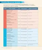 Miniatura página 12 de Lengua y Literatura – Octavo Básico | Texto del Estudiante MINEDUC – Descargar PDF · 2024