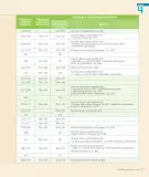 Miniatura página 109 de Lenguaje y Comunicación – Segundo Básico – Texto del Estudiante MINEDUC – Descargar PDF · 2024