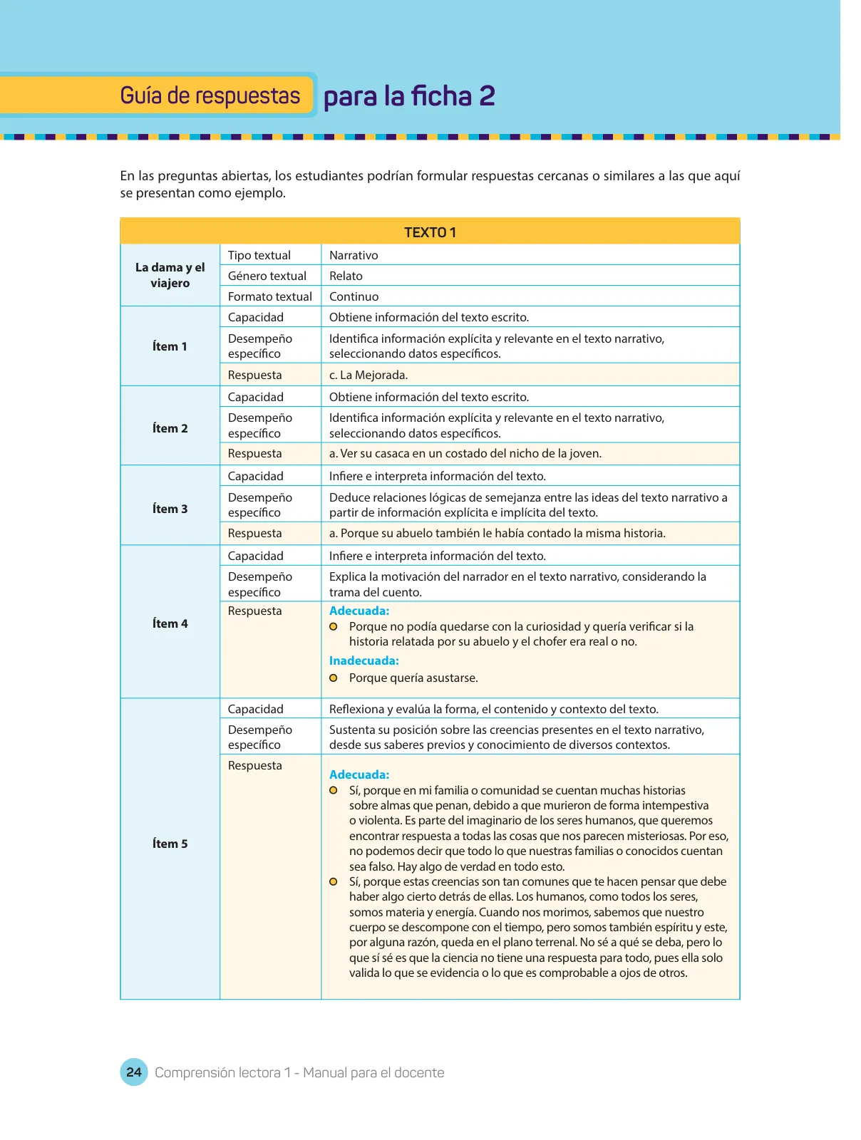 Miniatura página 26 de Comprensión lectora : manual para el docente de primer grado de Secundaria 2018 · 2018