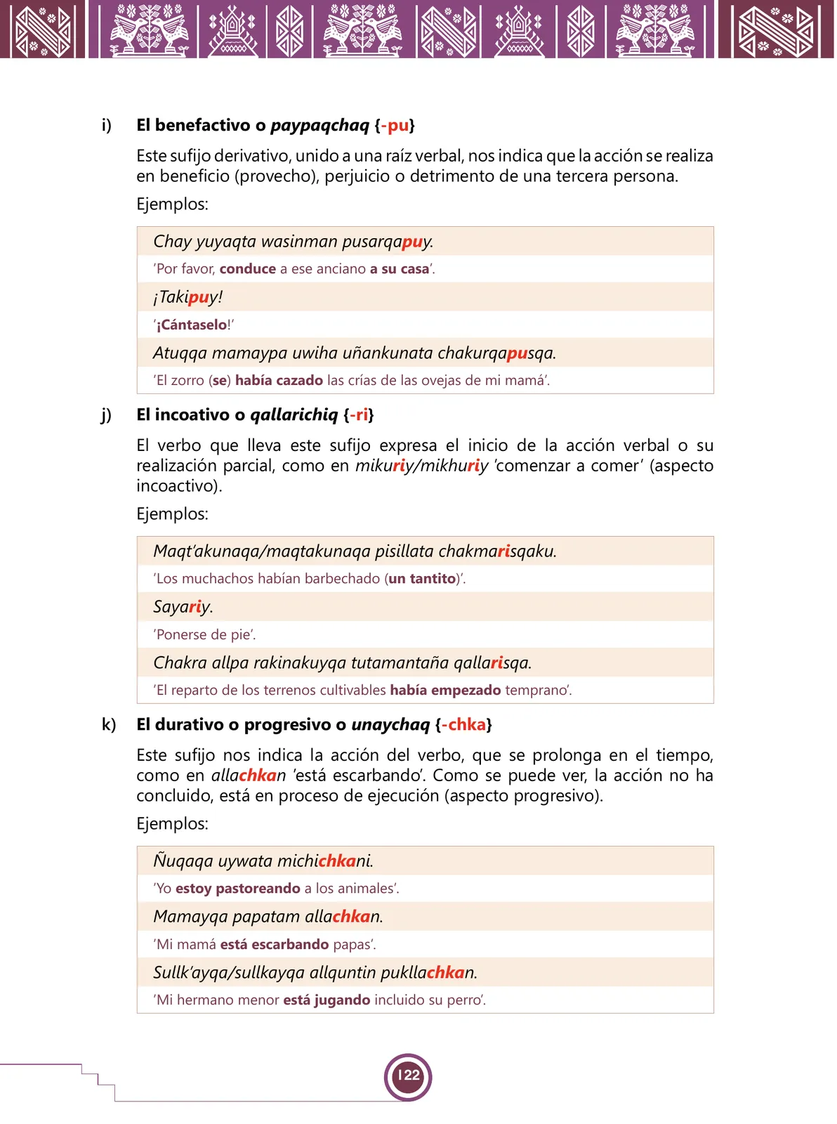 Miniatura página 124 de Urin Qichwa Qillqay Yachana Mayt'u = Manual de escritura quechua sureño · 2021