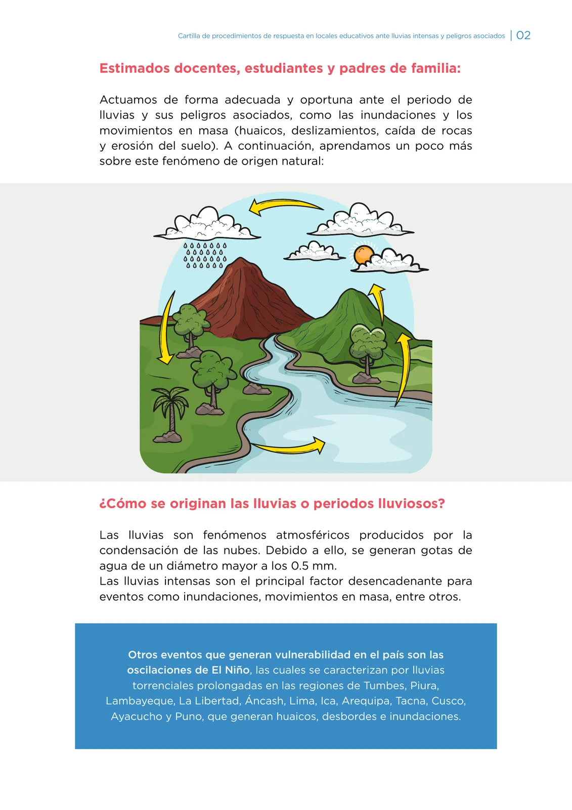 Miniatura página 2 de Medidas de respuesta en locales educativos ante lluvias intensas y peligros asociados · 2025