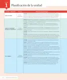 Miniatura página 30 de Lenguaje y Comunicación – Tercero Básico | Texto del Estudiante MINEDUC – Descargar PDF · 2024
