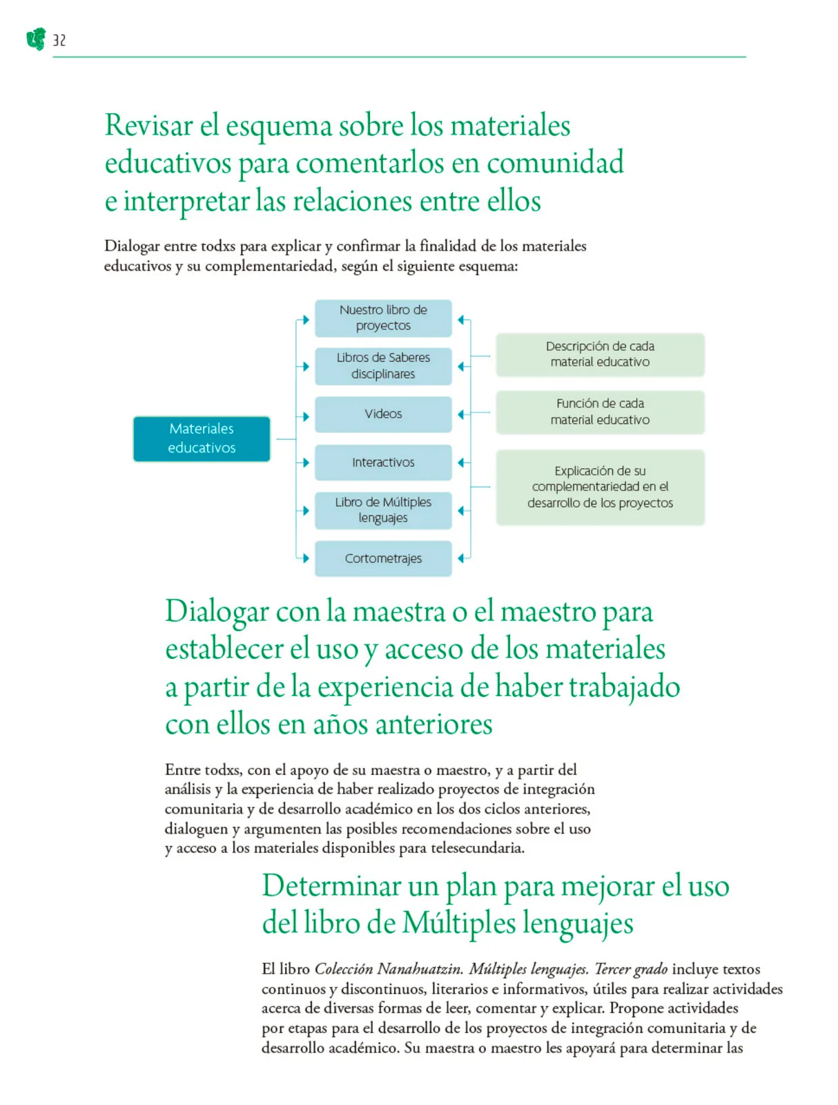 Página 33 de Colección Nanahuatzin. Nuestro libro de Proyectos. Tomo I. Libro de Educación Telesecundaria Grado 3° Ciclo Escolar 2025 - 2026