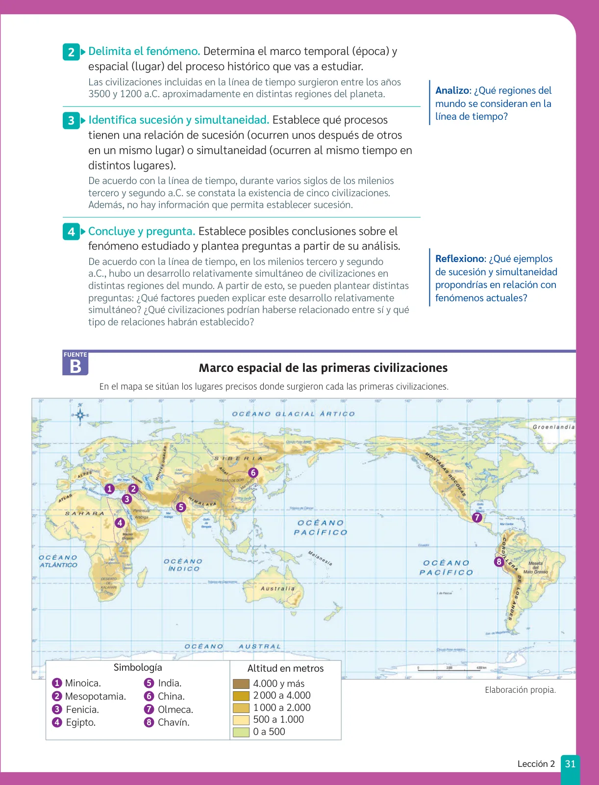 Miniatura página 33 de Historia, Geografía y Ciencias Sociales – Séptimo Básico | Texto del Estudiante MINEDUC – Descargar PDF · 2024
