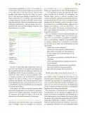 Miniatura página 94 de Modalidades de trabajo para la acción transformadora y el codiseño  Libro de Educación Preescolar Grado 1°, 2°, 3°  Ciclo Escolar 2025 - 2026