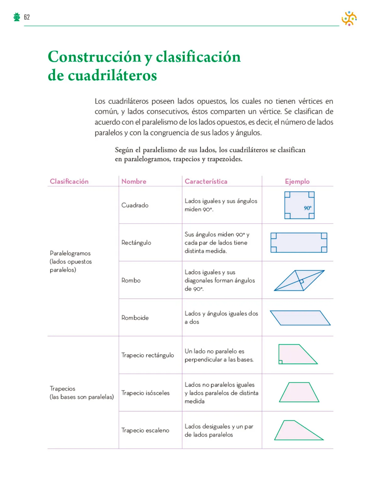 Miniatura página 63 de Colección Ximhai. Saberes y pensamiento científico.   Libro de Educación Telesecundaria Grado 1°  Ciclo Escolar 2025 - 2026