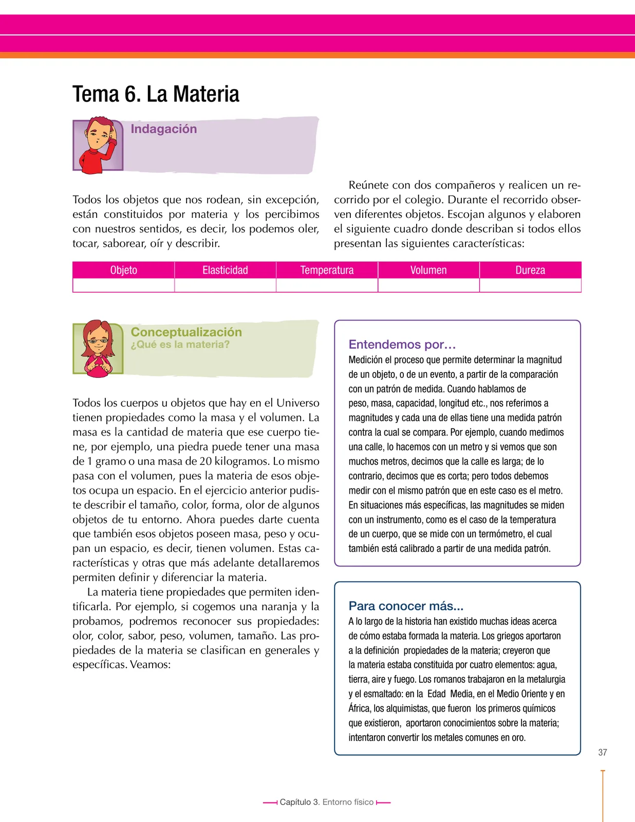 Página 37 de Ciencias Naturales 6° · Secundaria Activa