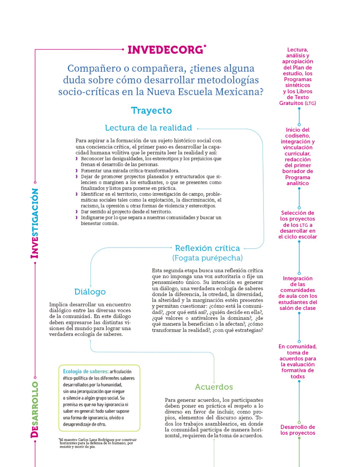Página 5 de Colección Nanahuatzin. Nuestro libro de Proyectos. Tomo II. Libro de Educación Telesecundaria Grado 3° Ciclo Escolar 2025 - 2026