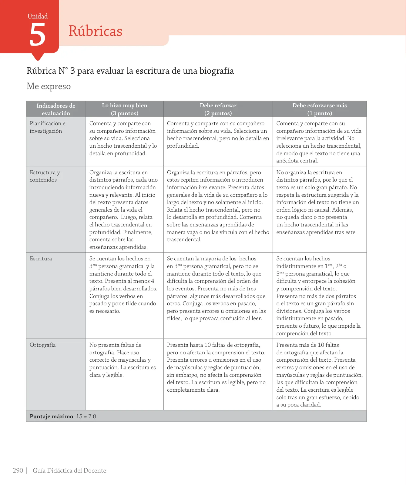 Página 160 de Lenguaje y Comunicación – Cuarto Básico | Texto del Estudiante MINEDUC – Descargar PDF · 2024