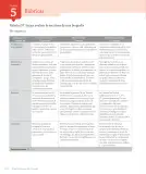 Miniatura página 160 de Lenguaje y Comunicación – Cuarto Básico | Texto del Estudiante MINEDUC – Descargar PDF · 2024