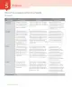 Miniatura página 160 de Lenguaje y Comunicación – Cuarto Básico | Texto del Estudiante MINEDUC – Descargar PDF · 2024