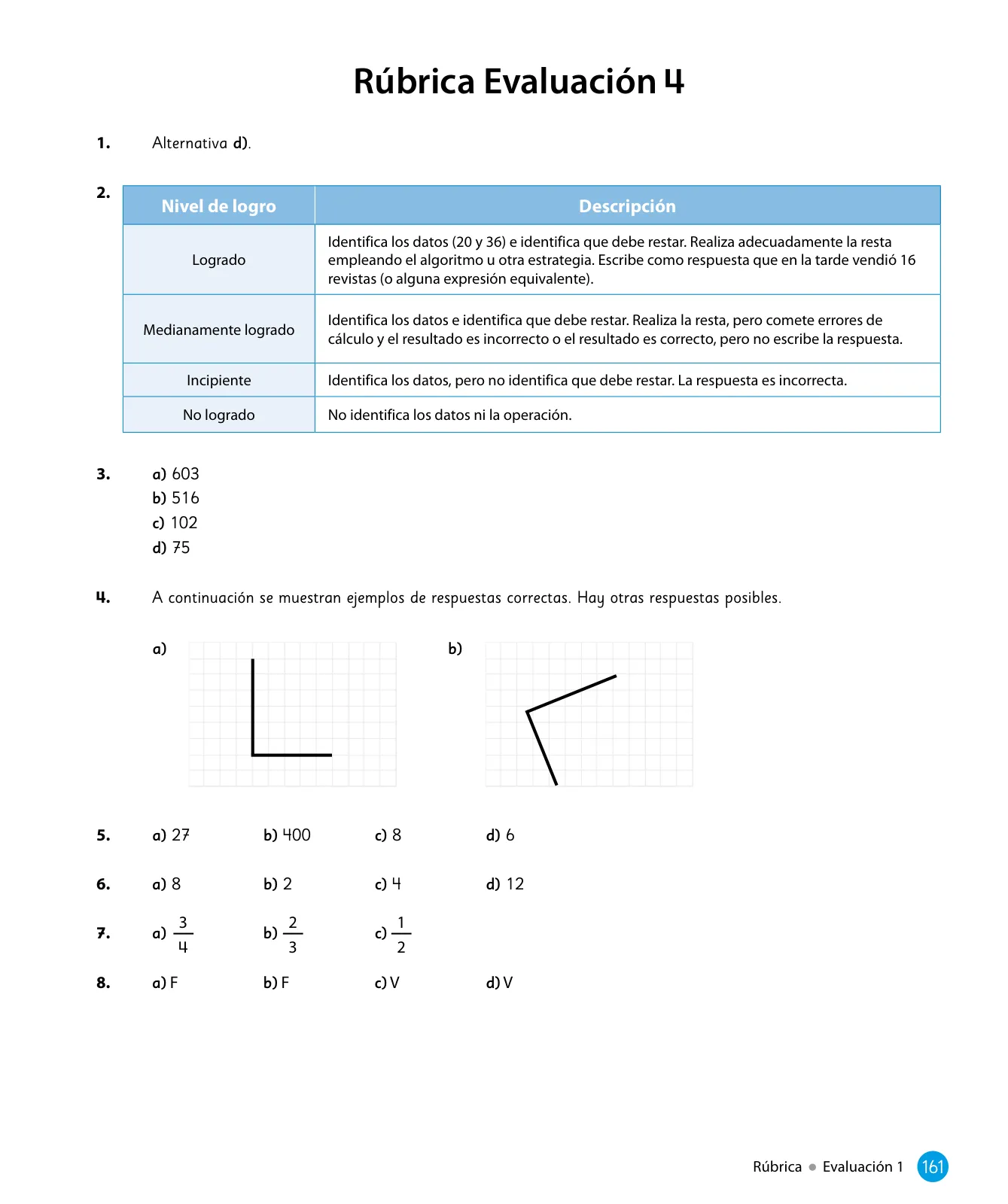 Miniatura página 163 de Sumo Primero – Cuarto Básico | Texto del Estudiante MINEDUC – Descargar PDF · 2024