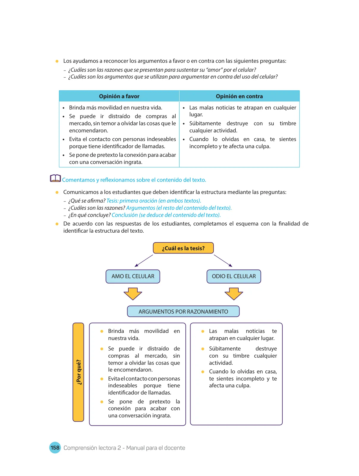 Miniatura página 160 de Comprensión lectora : manual para el docente de segundo grado de Secundaria 2018 · 2018