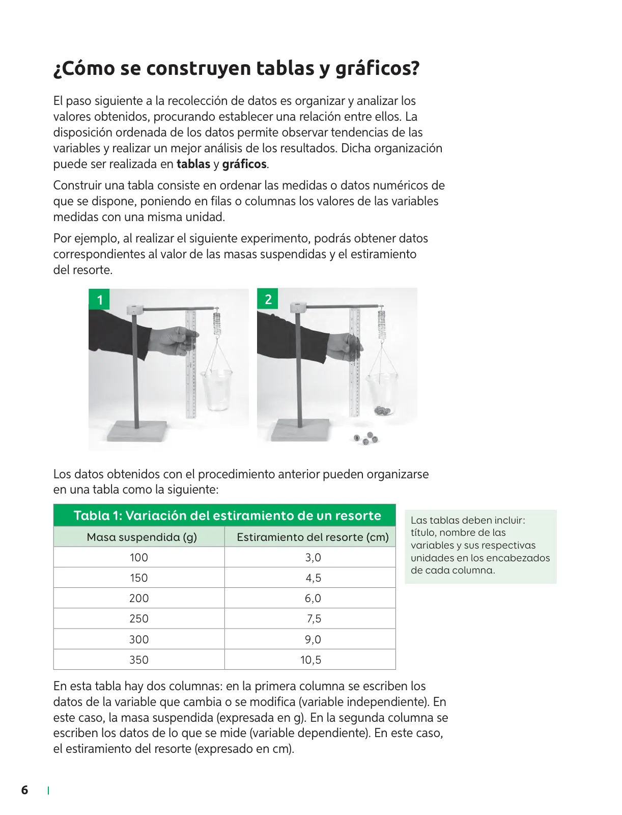 Página 7 de Ciencias Naturales – Séptimo Básico | Texto del Estudiante MINEDUC – Descargar PDF · 2024